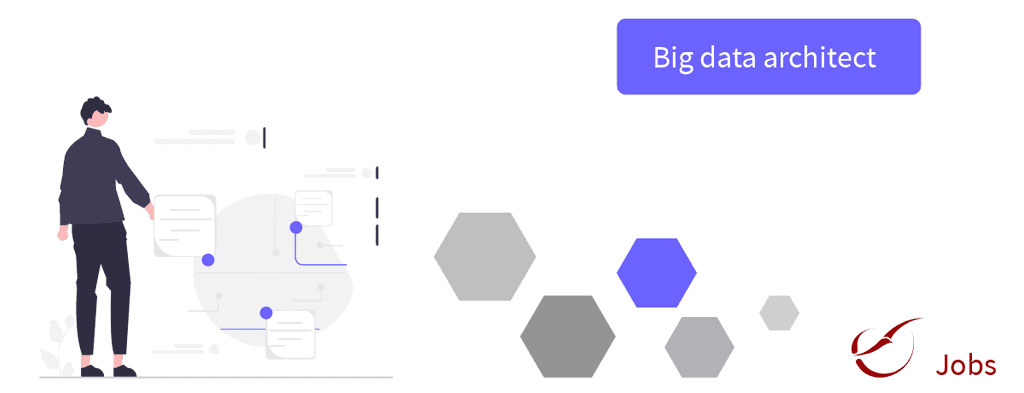 Big data architect with CDP - senior developer Big data architect with CDP - senior developer