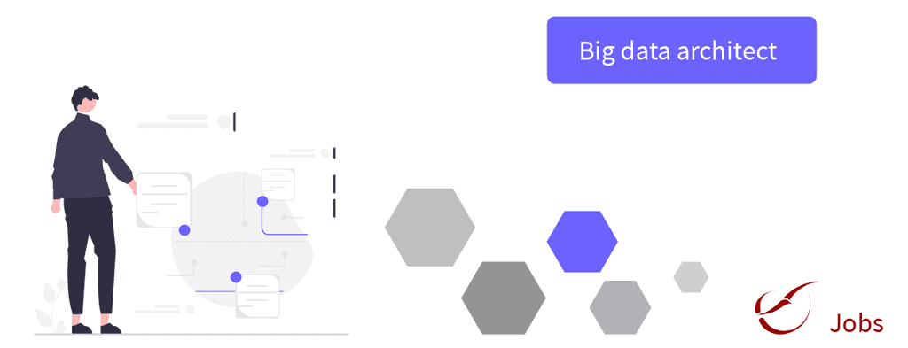 Architecte Big Data sur CDP - développeur senior