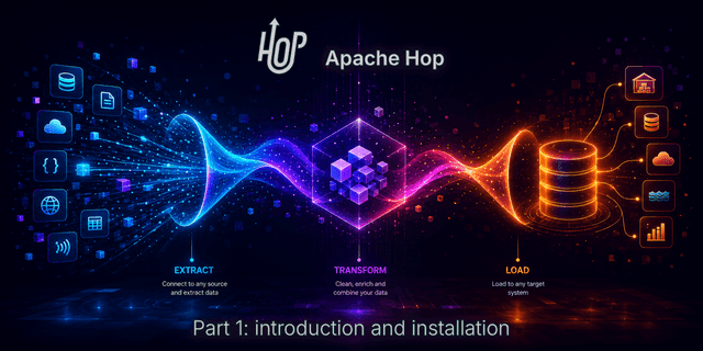 Apache Hop 101, introduction and installation