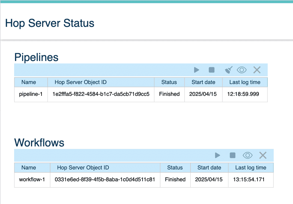 Apache Hop 101, quick tutorial to get started | Adaltas