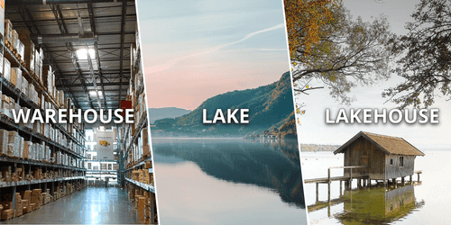 Comparaison des architectures de base de données : data warehouse, data lake and data lakehouse