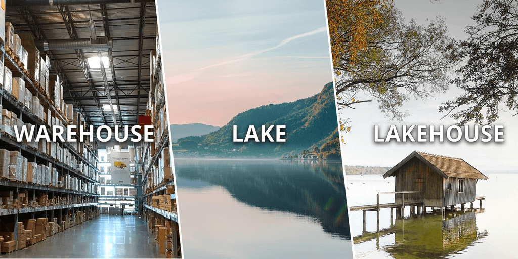 Comparison of database architectures: data warehouse, data lake and data lakehouse Comparison of database architectures: data warehouse, data lake and data lakehouse