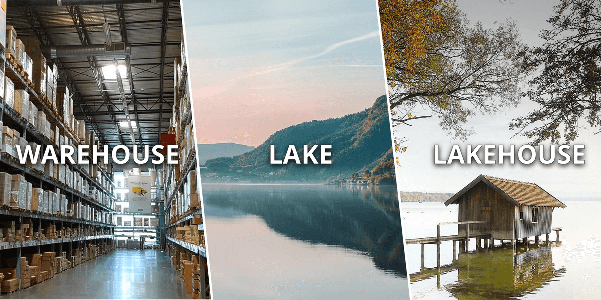 Comparability of database architectures: information warehouse, information lake and information lakehouse | Digital Noch Comparability of database architectures: information warehouse, information lake and information lakehouse | Digital Noch
