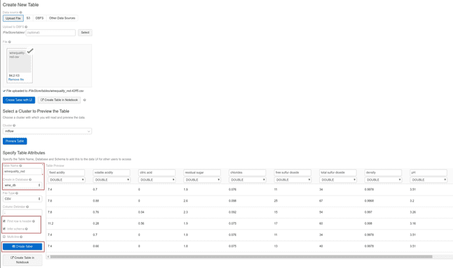 Databricks importation de fichier