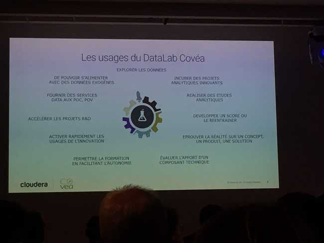 Covéa: les usages du datalab