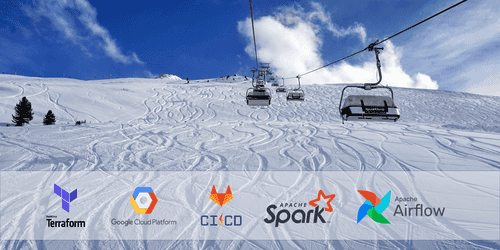Automatisation d'un workflow Spark sur GCP avec GitLab Automatisation d'un workflow Spark sur GCP avec GitLab