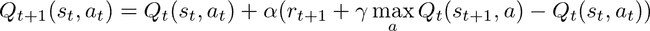 Using the Bellman equation, we can get the Q learning function