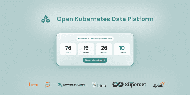 Présentation d'OKDP, la plateforme data 100% libre sur Kubernetes Présentation d'OKDP, la plateforme data 100% libre sur Kubernetes