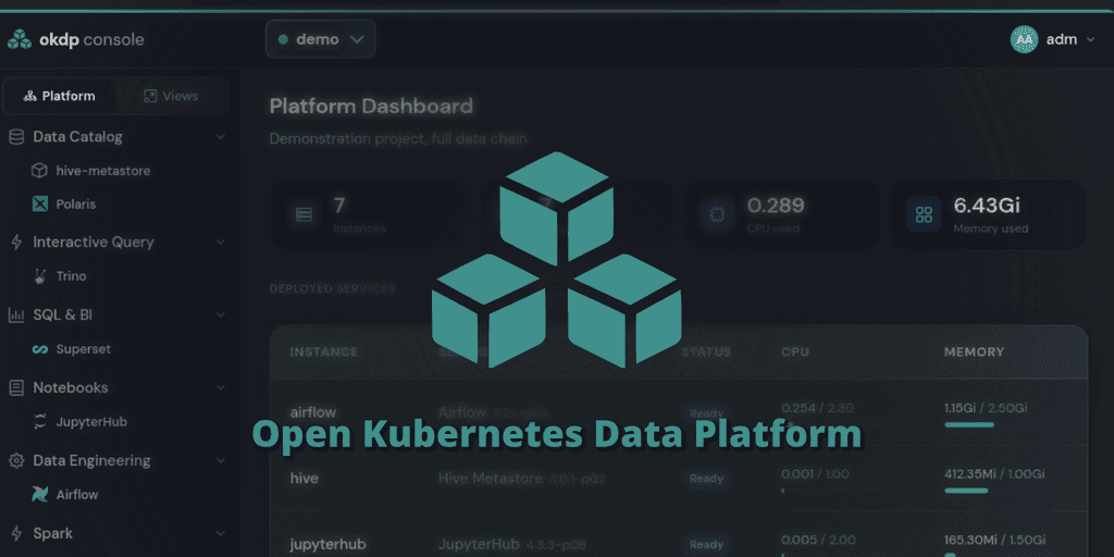 Getting started with OKDP, the Open Kubernetes Data Platform Getting started with OKDP, the Open Kubernetes Data Platform