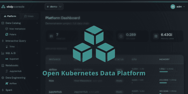 Getting started with OKDP, the Open Kubernetes Data Platform Getting started with OKDP, the Open Kubernetes Data Platform