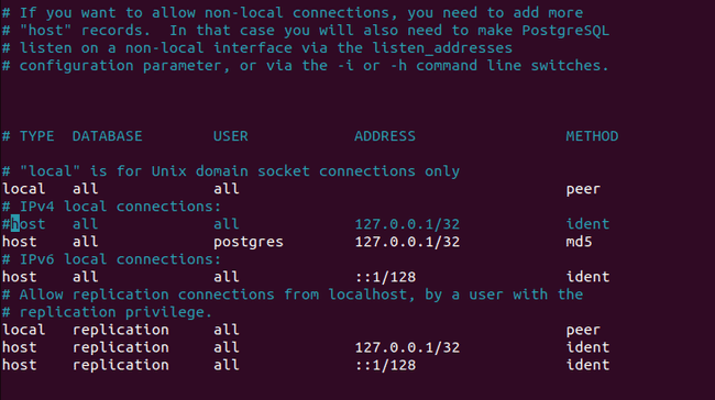 Postgress configuration file