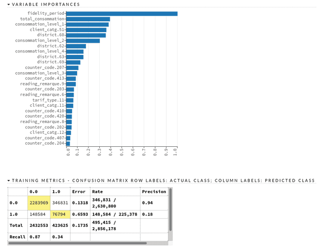 variable_importance