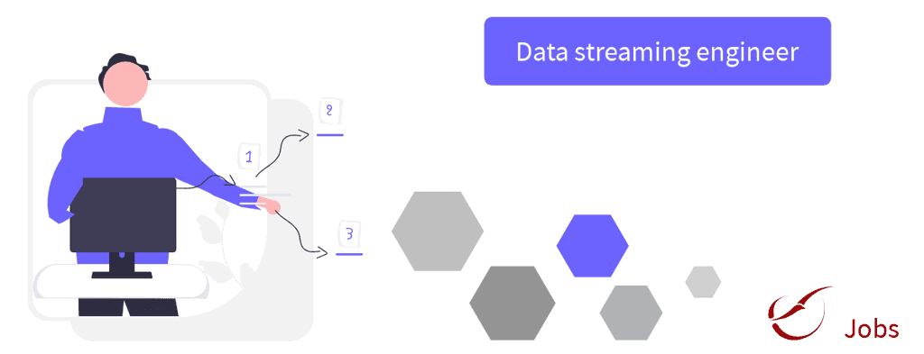 Data streaming engineer - mid level developer