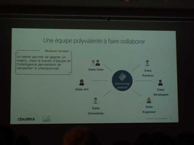 Covéa : une équipe polyvalente à faire collaborer