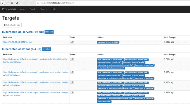 Prometheus UI