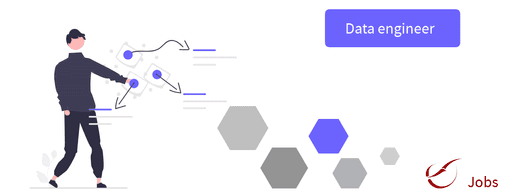 Data Engineer Databricks and Azure - mid level developer | Adaltas