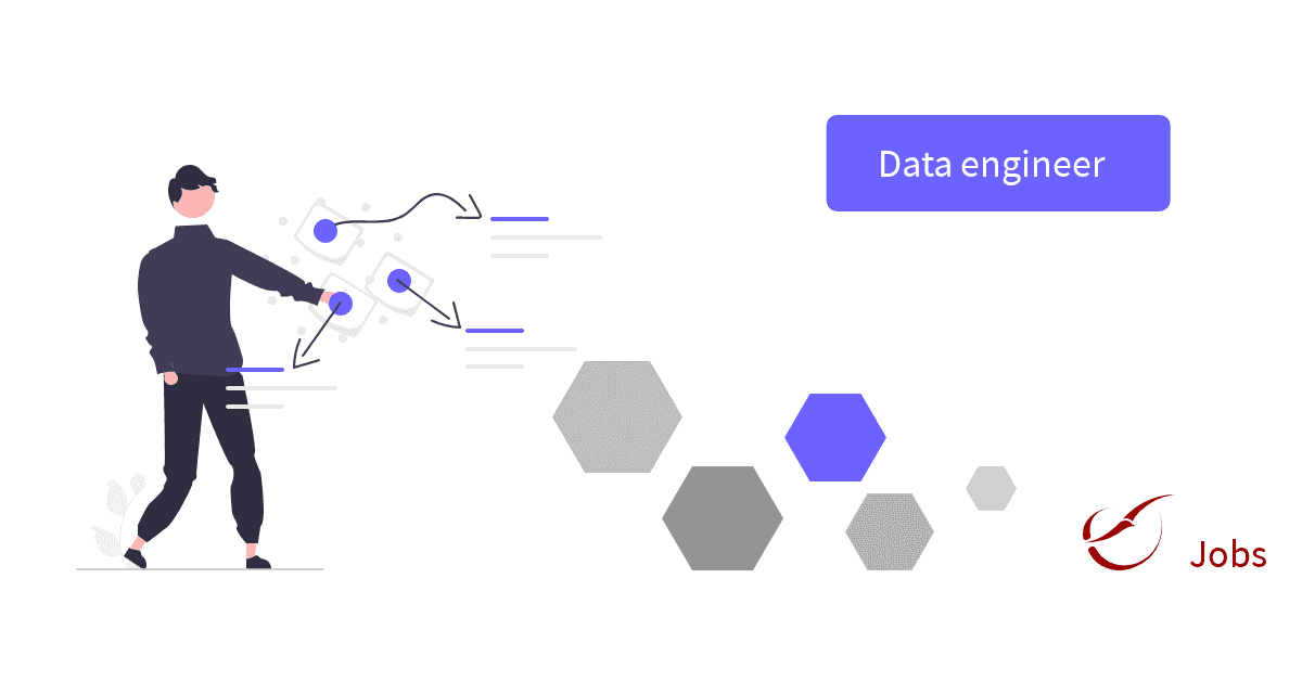 Data Engineer Databricks and Azure - mid level developer | Adaltas