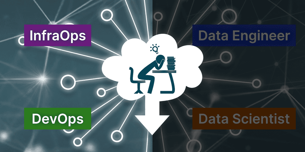 InfraOps & DevOps Internship - build a Big Data & Kubernetes PaaS