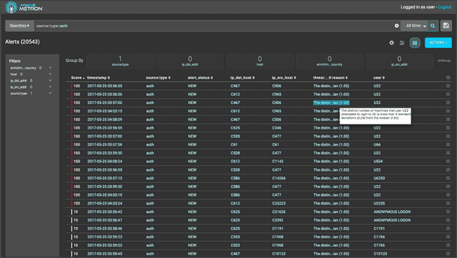 Metron interface