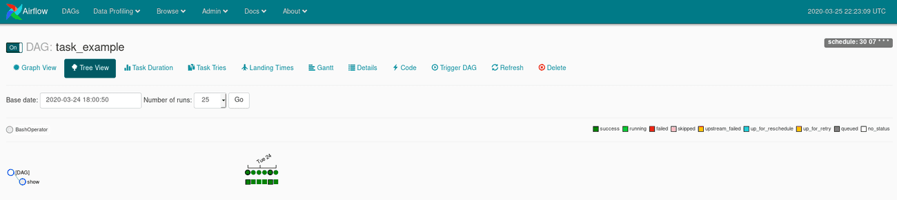 Introducing Apache Airflow on AWS | Adaltas