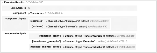 transform_output