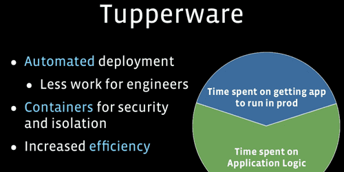 Orchestration de conteneurs chez Facebook avec Tupperware