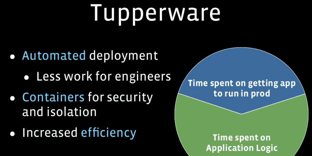 Lightweight containerization with Tupperware