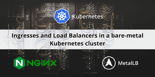 Ingresses and Load Balancers in Kubernetes with MetalLB and nginx-ingress