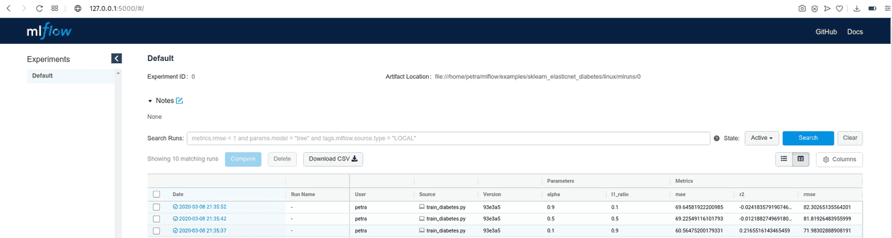 Mlflow Tutorial An Open Source Machine Learning Ml Platform Adaltas Mlflow Tutorial An Open Source Machine Learning Ml Platform Adaltas