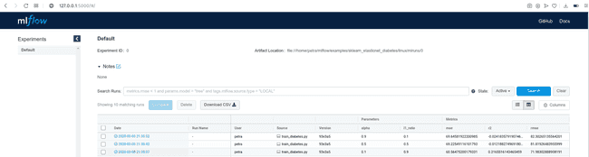 MLflow default experiment