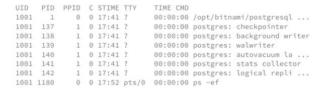 kubectl exec output