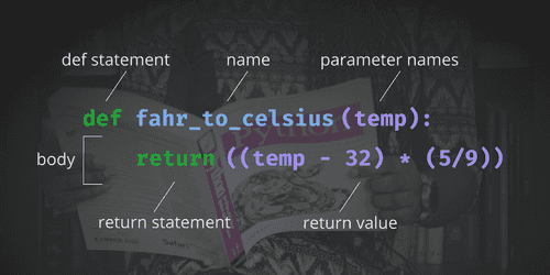 Les fonctions de première classe en Python