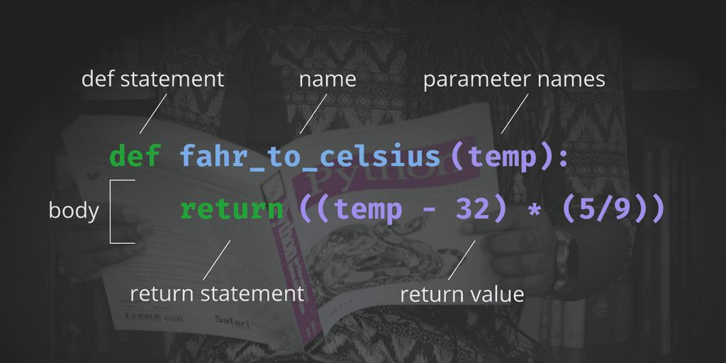 First Class Functions in Python