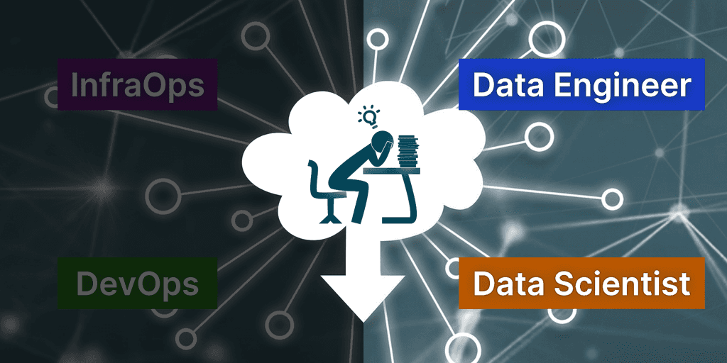 Internship Data Science & Data Engineer - ML in production and streaming data ingestion