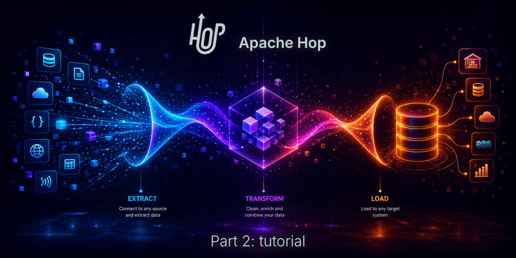 Apache Hop 101, quick tutorial to get started