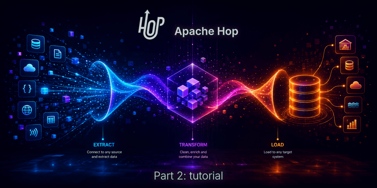 Apache Hop 101, tutoriel pour la prise en main | Adaltas