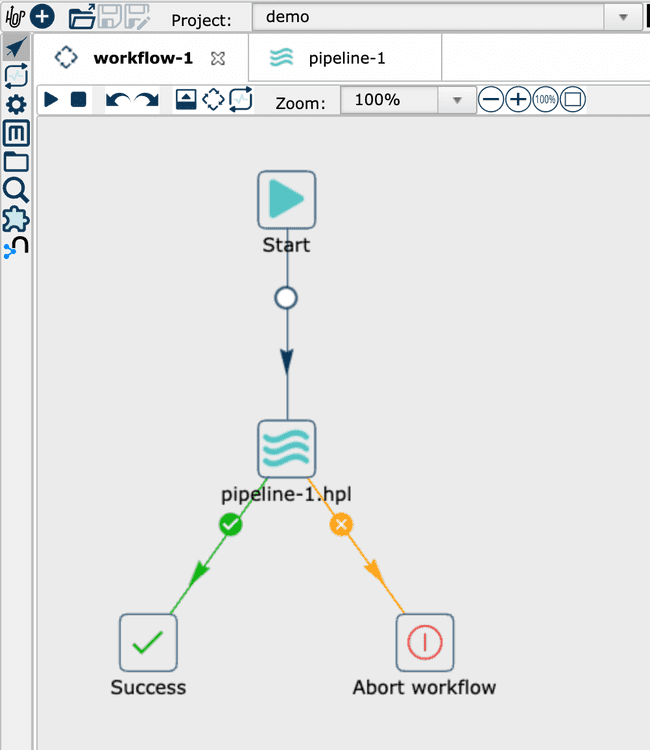 gui workflow