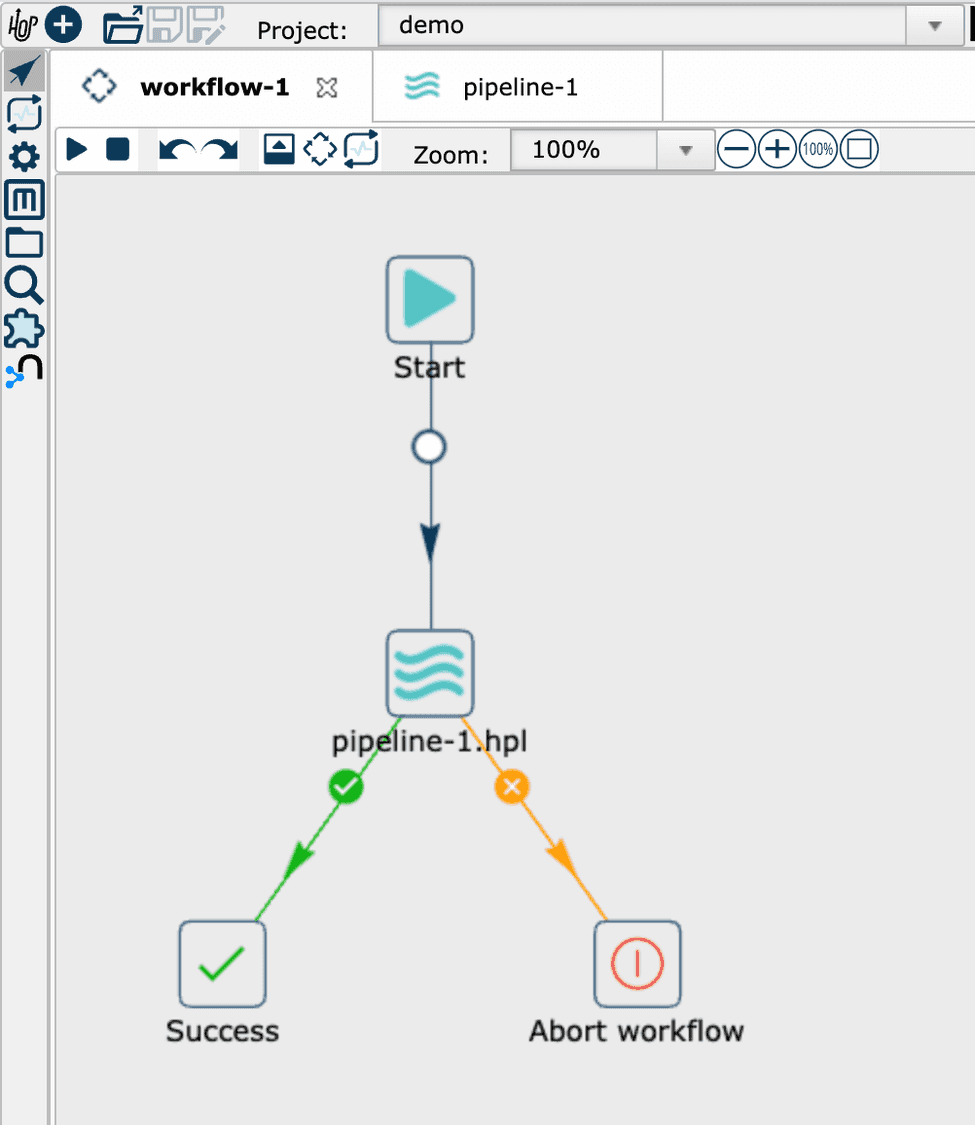 Apache Hop 101, quick tutorial to get started | Adaltas
