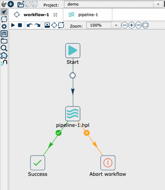 Apache Hop 101, quick tutorial to get started | Adaltas